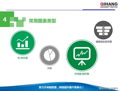 PPT与Excel在企业管理中的高效应用 从工具到思维升级